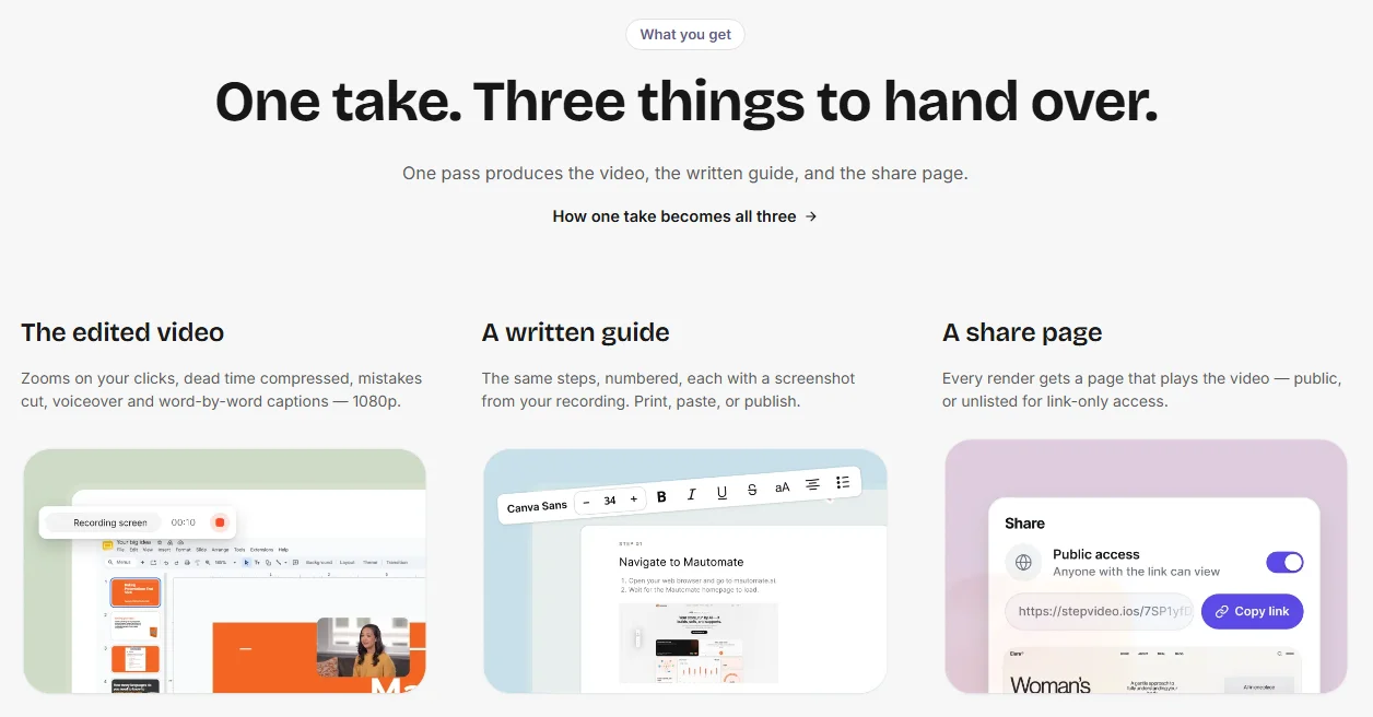 The stepvideo.io home page section titled One take. Three things to hand over, with three cards: the edited video, a written guide showing Step 01 with numbered instructions and a screenshot, and a share page with a public link